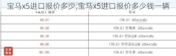 宝马x5进口报价多少,宝马x5进口报价多少钱一辆