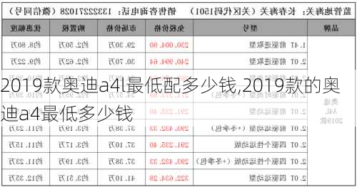 2019款奥迪a4l最低配多少钱,2019款的奥迪a4最低多少钱