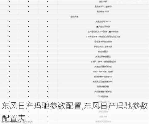 东风日产玛驰参数配置,东风日产玛驰参数配置表