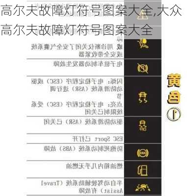 高尔夫故障灯符号图案大全,大众高尔夫故障灯符号图案大全