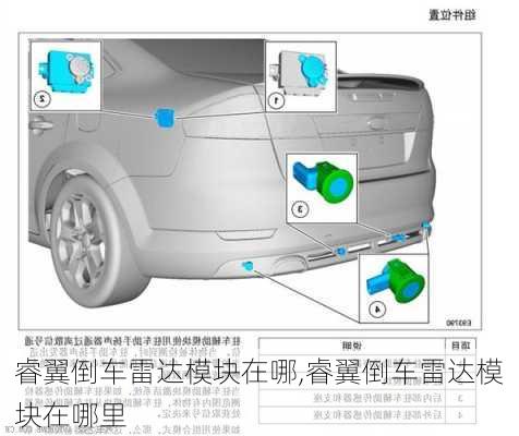 睿翼倒车雷达模块在哪,睿翼倒车雷达模块在哪里