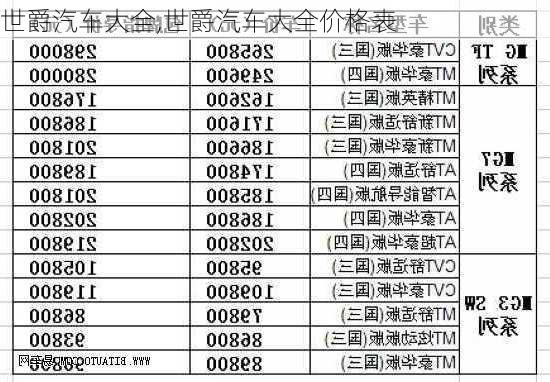 世爵汽车大全,世爵汽车大全价格表