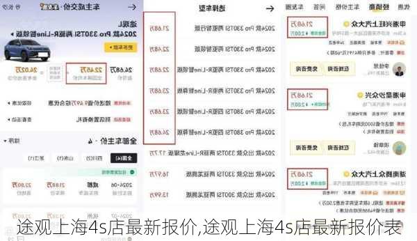 途观上海4s店最新报价,途观上海4s店最新报价表