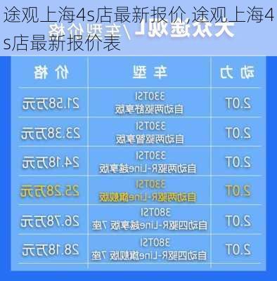 途观上海4s店最新报价,途观上海4s店最新报价表