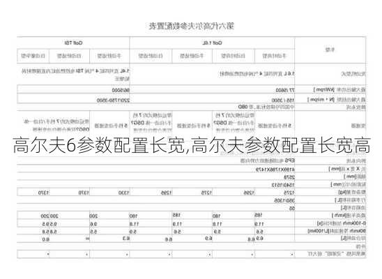 高尔夫6参数配置长宽,高尔夫参数配置长宽高