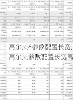 高尔夫6参数配置长宽,高尔夫参数配置长宽高