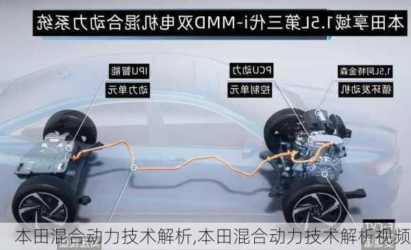 本田混合动力技术解析,本田混合动力技术解析视频