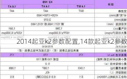 2014起亚k2参数配置,14款起亚k2参数