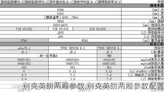 别克英朗两厢参数,别克英朗两厢参数配置