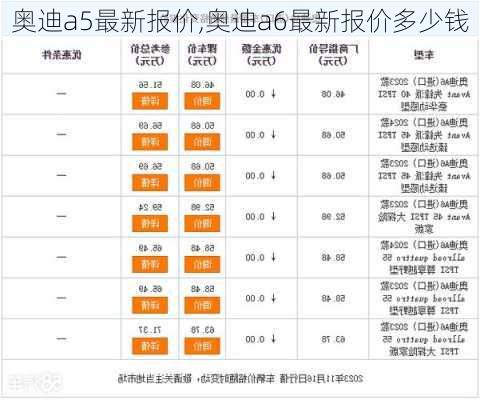 奥迪a5最新报价,奥迪a6最新报价多少钱