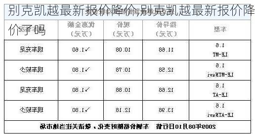 别克凯越最新报价降价,别克凯越最新报价降价了吗