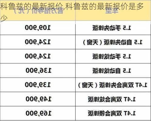 科鲁兹的最新报价,科鲁兹的最新报价是多少