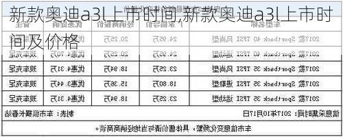 新款奥迪a3l上市时间,新款奥迪a3l上市时间及价格