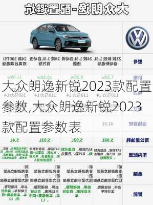 大众朗逸新锐2023款配置参数,大众朗逸新锐2023款配置参数表