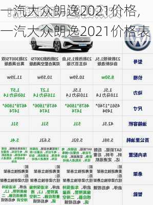 一汽大众朗逸2021价格,一汽大众朗逸2021价格表