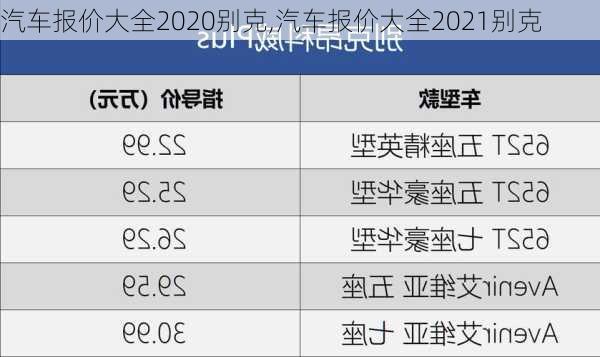 汽车报价大全2020别克,汽车报价大全2021别克