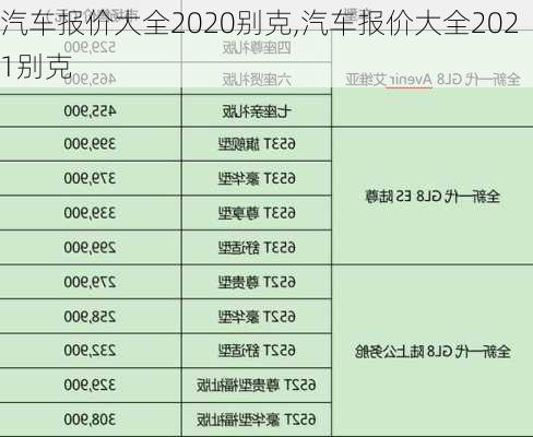 汽车报价大全2020别克,汽车报价大全2021别克