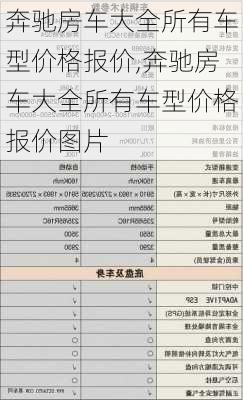 奔驰房车大全所有车型价格报价,奔驰房车大全所有车型价格报价图片