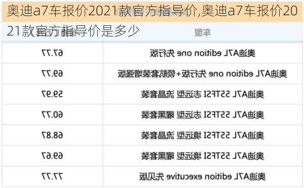 奥迪a7车报价2021款官方指导价,奥迪a7车报价2021款官方指导价是多少