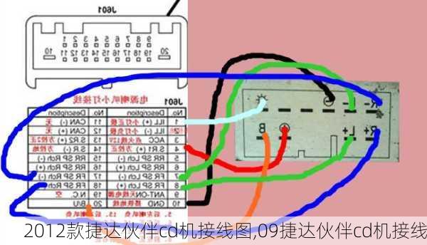 2012款捷达伙伴cd机接线图,09捷达伙伴cd机接线