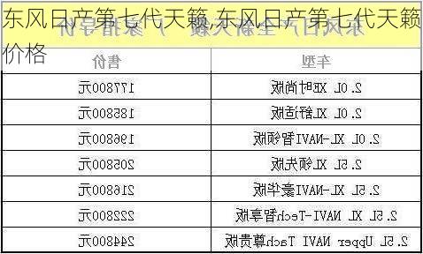 东风日产第七代天籁,东风日产第七代天籁价格