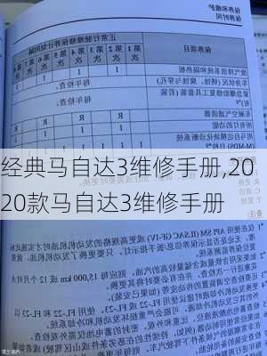 经典马自达3维修手册,2020款马自达3维修手册