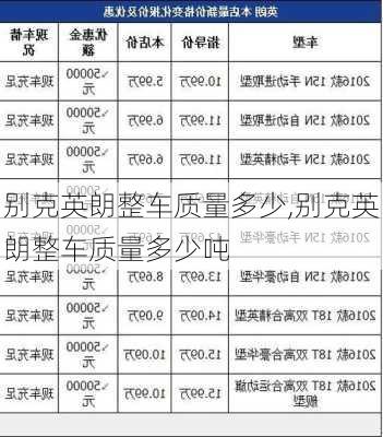 别克英朗整车质量多少,别克英朗整车质量多少吨