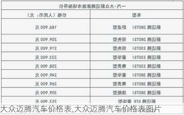 大众迈腾汽车价格表,大众迈腾汽车价格表图片