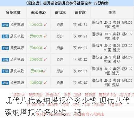 现代八代索纳塔报价多少钱,现代八代索纳塔报价多少钱一辆