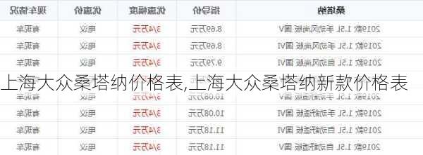 上海大众桑塔纳价格表,上海大众桑塔纳新款价格表