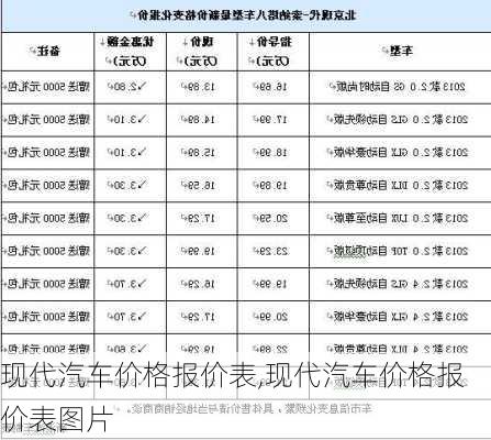 现代汽车价格报价表,现代汽车价格报价表图片