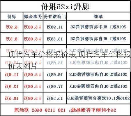 现代汽车价格报价表,现代汽车价格报价表图片