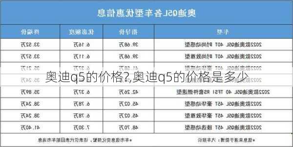 奥迪q5的价格?,奥迪q5的价格是多少