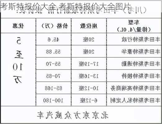 考斯特报价大全,考斯特报价大全图片