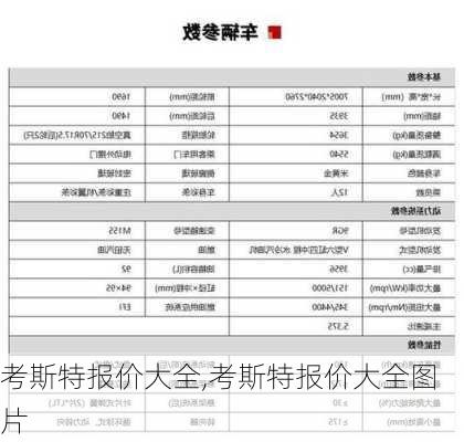 考斯特报价大全,考斯特报价大全图片