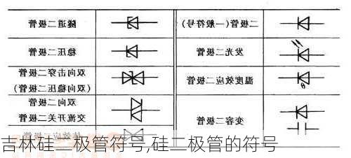 吉林硅二极管符号,硅二极管的符号