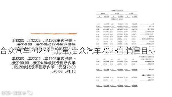 合众汽车2023年销量,合众汽车2023年销量目标