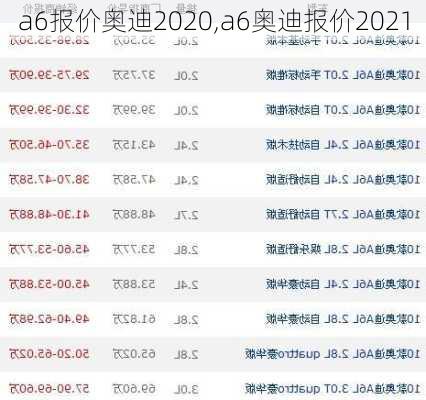 a6报价奥迪2020,a6奥迪报价2021