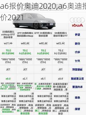 a6报价奥迪2020,a6奥迪报价2021