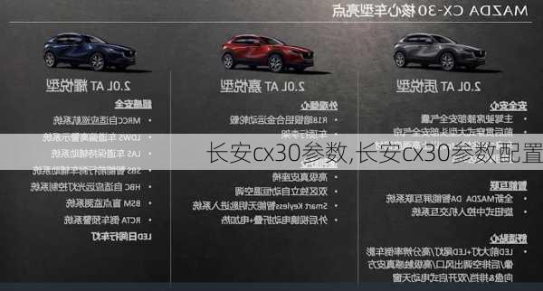 长安cx30参数,长安cx30参数配置