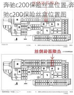 奔驰c200保险丝盒位置,奔驰c200保险丝盒位置图