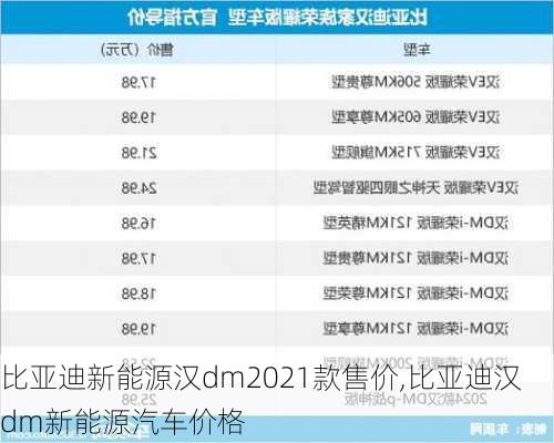 比亚迪新能源汉dm2021款售价,比亚迪汉dm新能源汽车价格