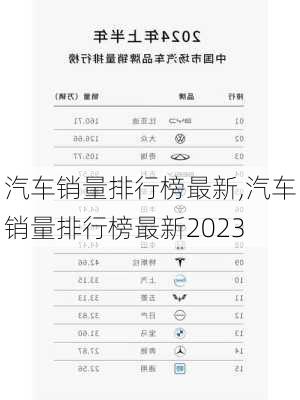 汽车销量排行榜最新,汽车销量排行榜最新2023