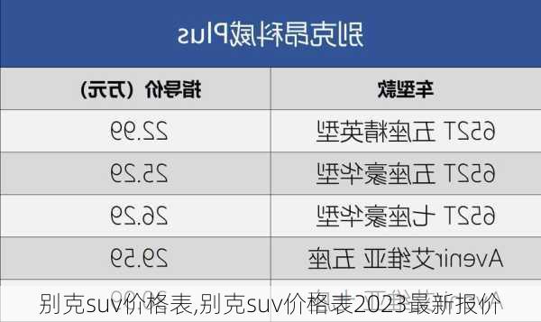 别克suv价格表,别克suv价格表2023最新报价