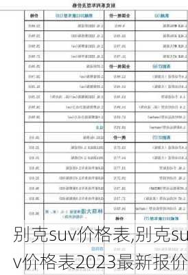 别克suv价格表,别克suv价格表2023最新报价