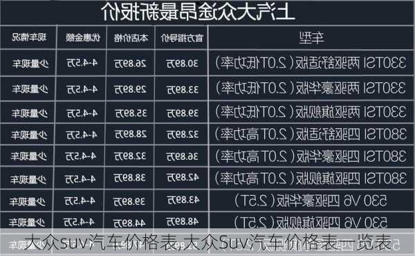 大众suv汽车价格表,大众Suv汽车价格表一览表