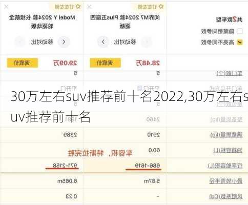 30万左右suv推荐前十名2022,30万左右suv推荐前十名