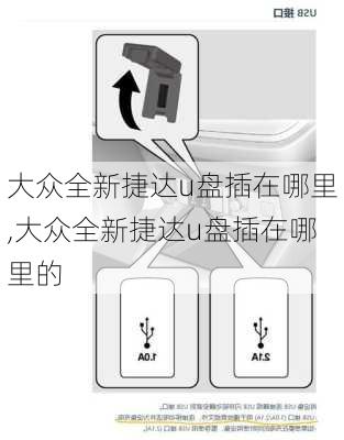 大众全新捷达u盘插在哪里,大众全新捷达u盘插在哪里的