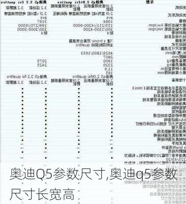 奥迪Q5参数尺寸,奥迪q5参数尺寸长宽高