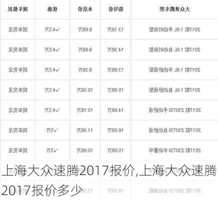 上海大众速腾2017报价,上海大众速腾2017报价多少